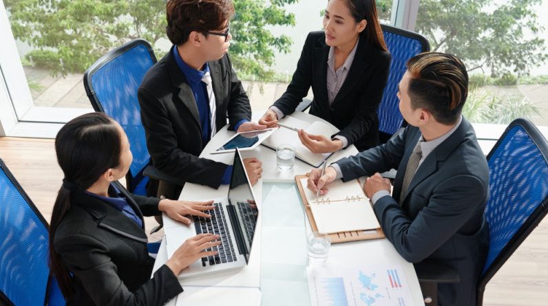 Types of Business Enterprise