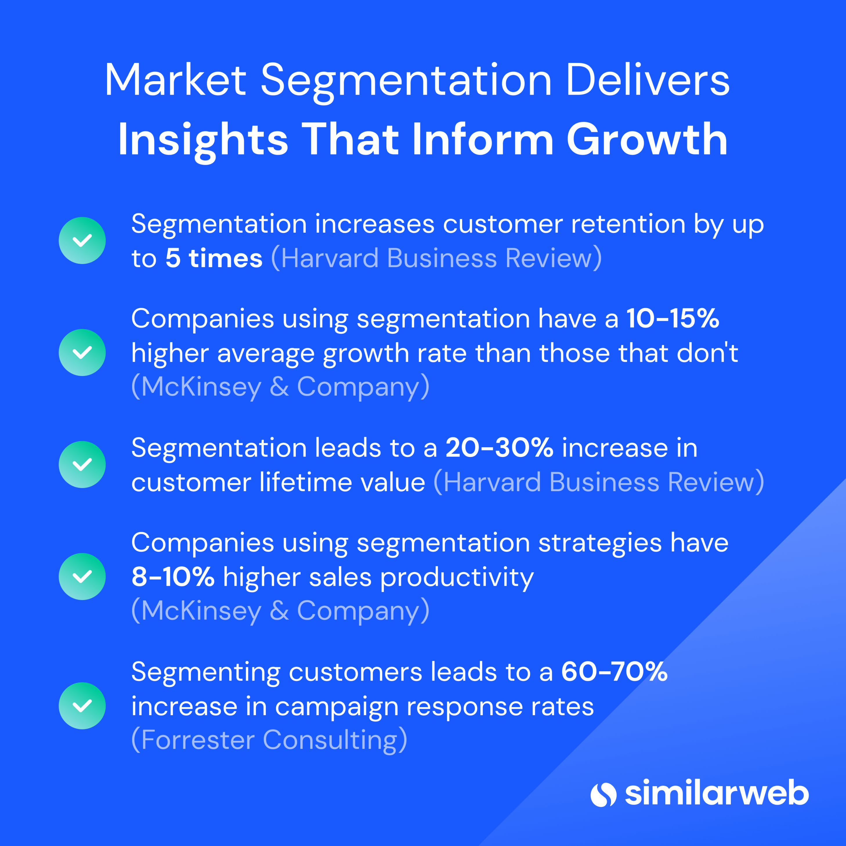 Steps in Market Segmentation: Best Practices & Tips Similarweb Steps in Market Segmentation: Best Practices & Tips Similarweb