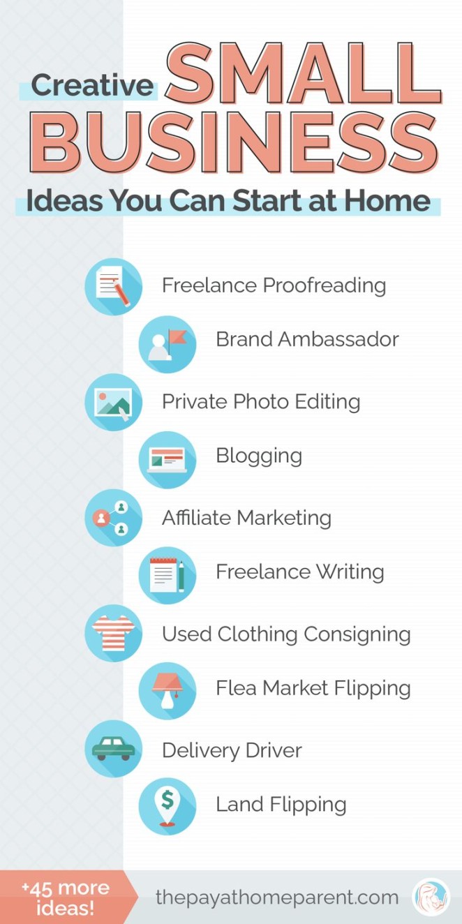 Creative Small Business Ideas for Women Creative Small Business Ideas for Women