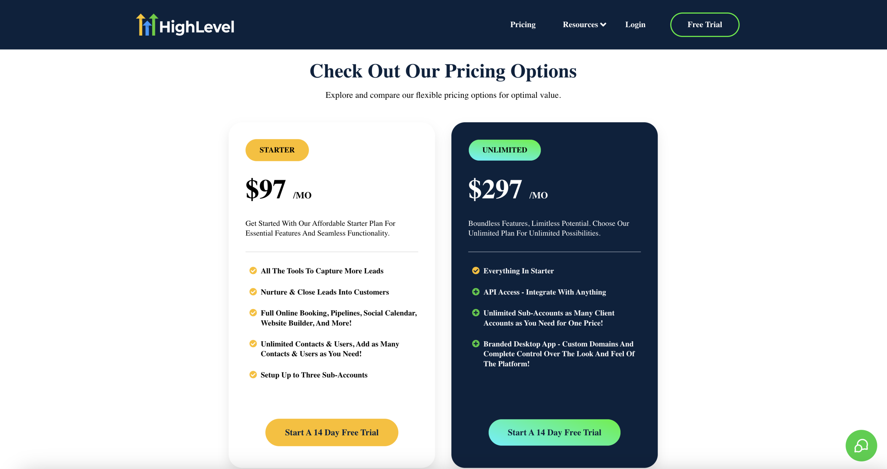 HighLevel Pricing - Check Out Our Pricing Plan HighLevel Pricing - Check Out Our Pricing Plan