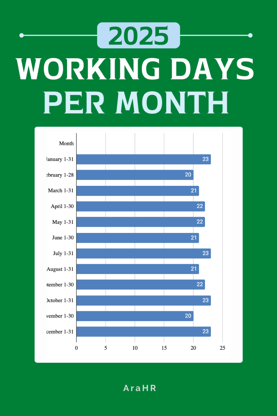 How Many Working Days in - ARAHR How Many Working Days in - ARAHR
