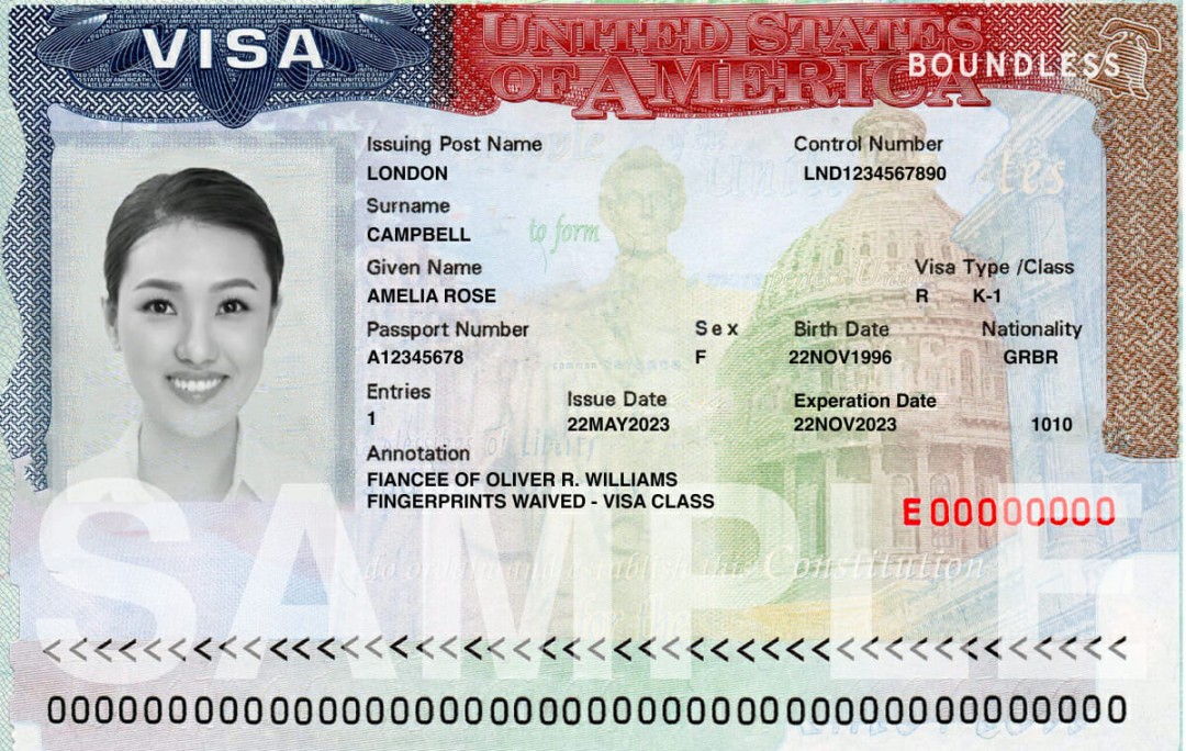 K- Fiancé Visa Guide - The K- Visa, Explained  Boundless