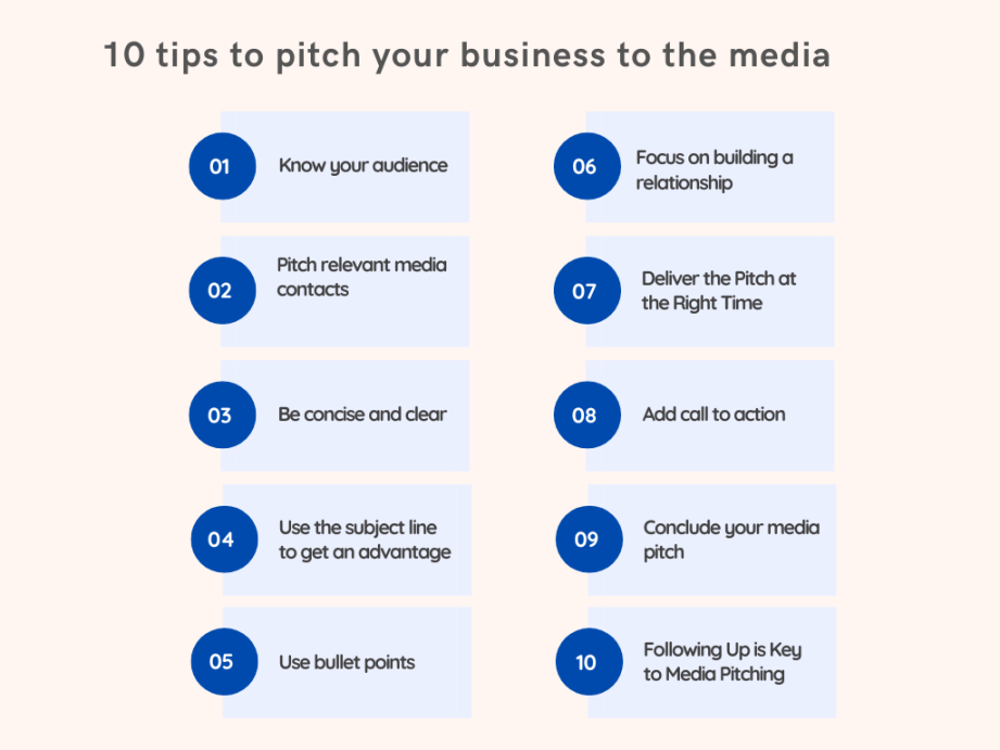 Tips to pitch your business to the media - Tips to pitch your business to the media -