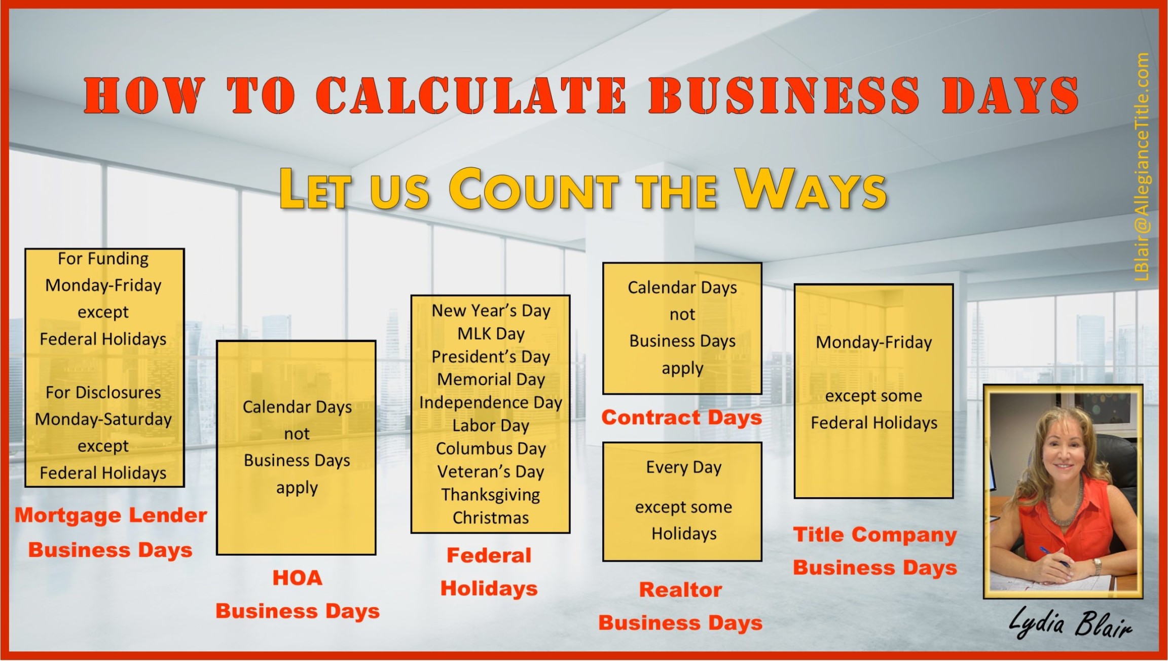 Title Tip: What Exactly Is a Business Day in The World of Real