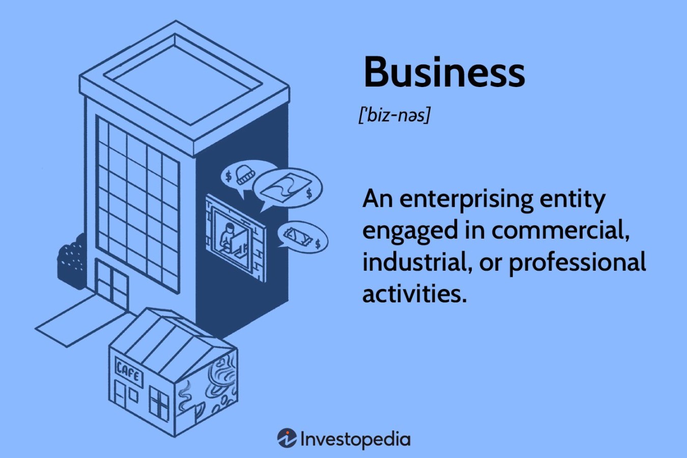 What Is a Business? Understanding Different Types and Company Sizes What Is a Business? Understanding Different Types and Company Sizes